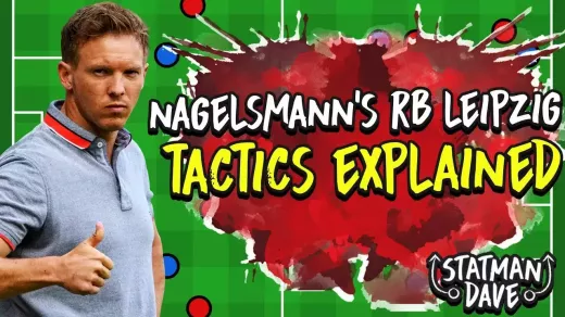 Was es braucht, um ein erfolgreicher Manager in der Bundesliga zu sein